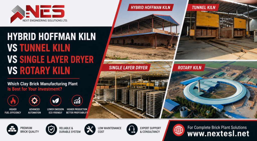Hybrid Hoffman Kiln vs Tunnel Kiln vs Single Layer Dryer vs Rotary Kiln