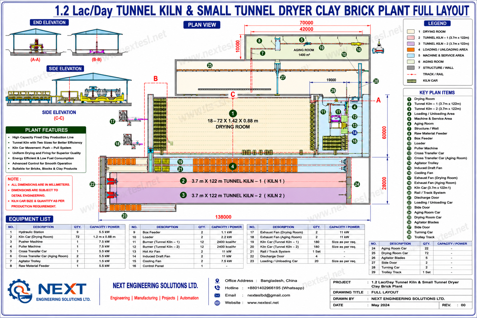 1.2 Lac/Day Tunnel Kiln & Small Tunnel Dryer Clay Brick Plant Full Layout: Technical Design, Engineering Challenges & Solutions