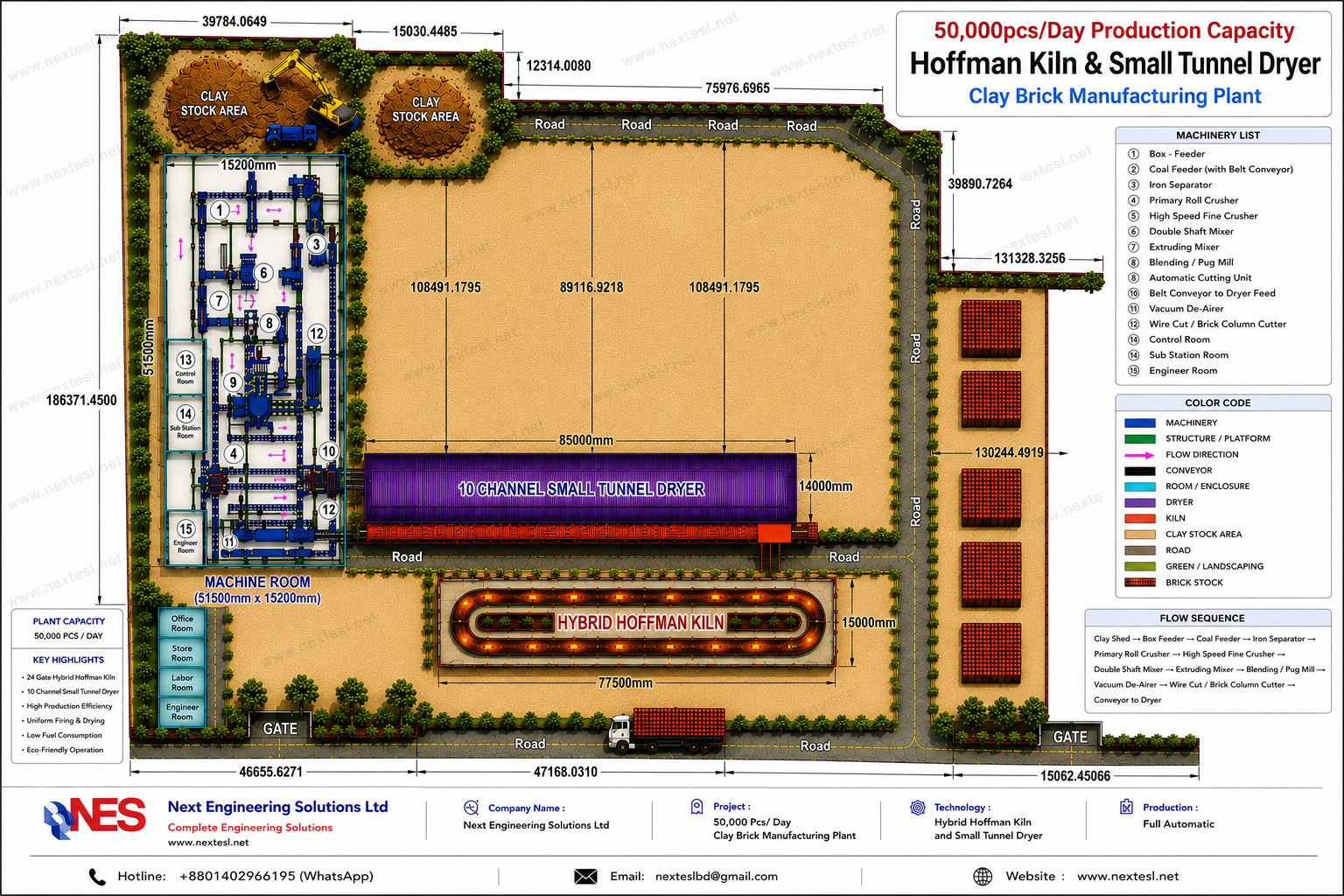 50,000 Pcs/Day Hybrid Hoffman Kiln & 10 Channel Small Tunnel Dryer Clay Brick Manufacturing Plant Layout