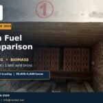 Real NES tunnel kiln with a loaded kiln car, presented as a fuel cost comparison banner for coal, PNG, LNG and biomass in India.